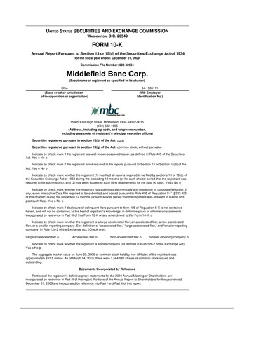 Thumbnail Middlefield Banc
 10-K Annual Report 