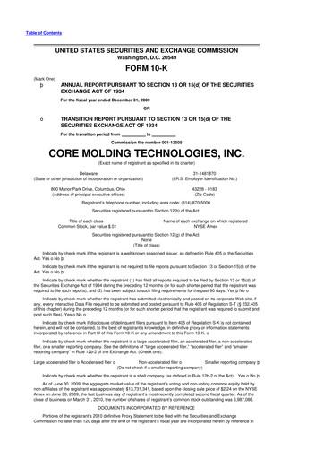 Thumbnail Core Molding Technologies 10-K Annual Report 