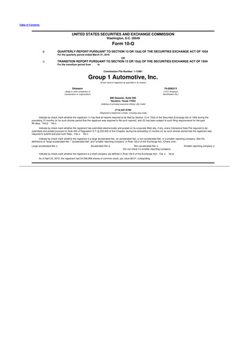 Miniature Group 1 Automotive 10-Q Rapport trimestriel  