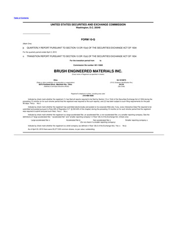 Miniature Materion
 10-Q Rapport trimestriel  