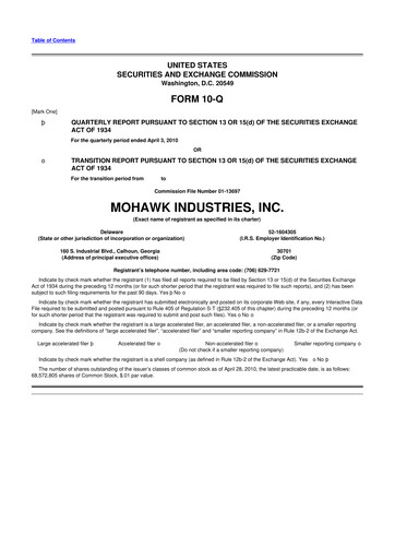 Thumbnail Mohawk Industries
 10-Q Quarterly Report FY 