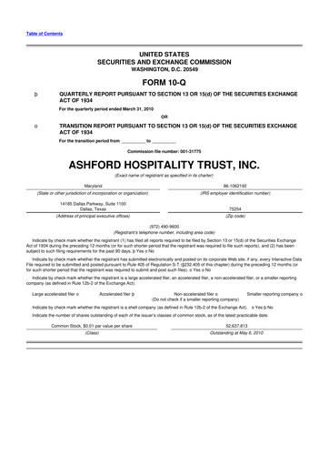 Thumbnail Ashford Hospitality Trust 10-Q Quarterly Report FY 