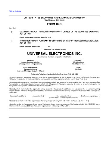 Miniature Universal Electronics 10-Q Rapport trimestriel  