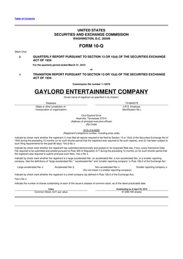 Thumbnail Ryman Hospitality Properties 10-Q Quarterly Report FY 