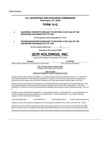 Miniature QCR Holdings
 10-Q Rapport trimestriel  