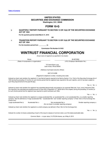 Thumbnail Wintrust Financial 10-Q Quarterly Report FY 