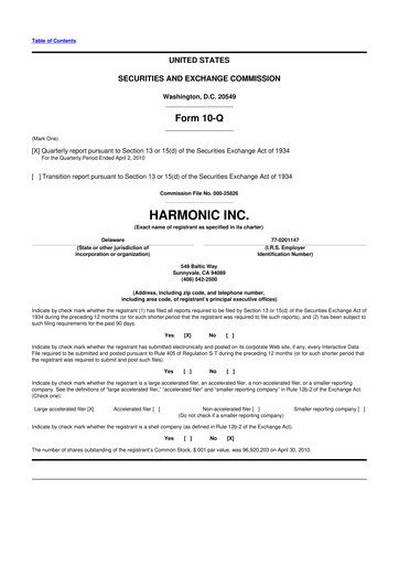 Thumbnail Harmonic Inc. 10-Q Quarterly Report FY 