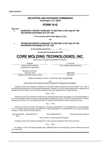 Thumbnail Core Molding Technologies 10-Q Quarterly Report FY 
