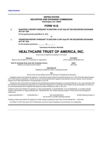 Thumbnail Healthcare Realty Trust 10-Q Quarterly Report FY 