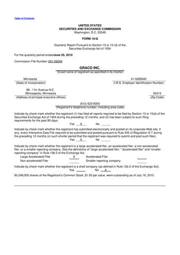 Thumbnail Graco 10-Q Quarterly Report FY2010 