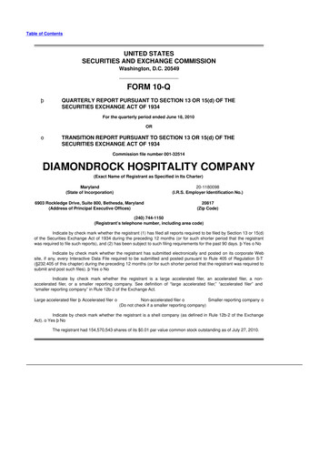 Thumbnail Diamondrock Hospitality Company 10-Q Quarterly Report FY2010 