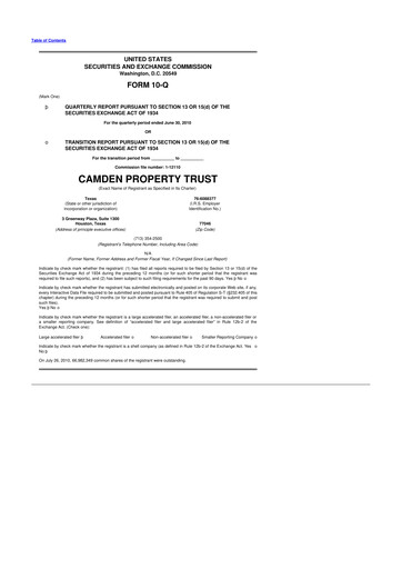 Thumbnail Camden Property Trust
 10-Q Quarterly Report FY2010 