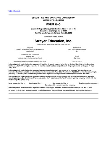 Miniature Strategic Education
 10-Q Rapport trimestriel 2010 