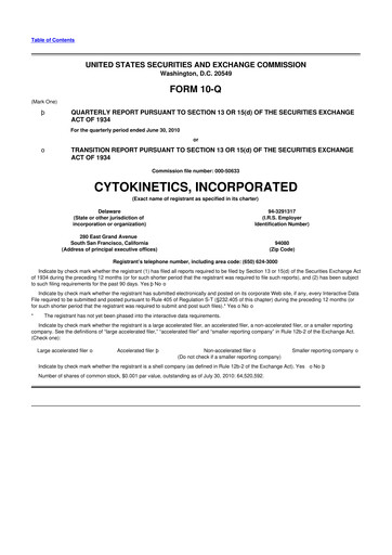 Thumbnail Cytokinetics
 10-Q Quarterly Report FY 