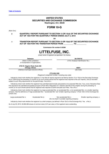 Thumbnail Littelfuse 10-Q Quarterly Report FY 