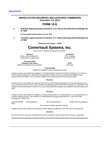 Thumbnail Commvault 10-Q Quarterly Report FY 