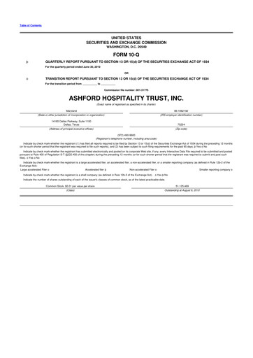 Thumbnail Ashford Hospitality Trust 10-Q Quarterly Report FY 