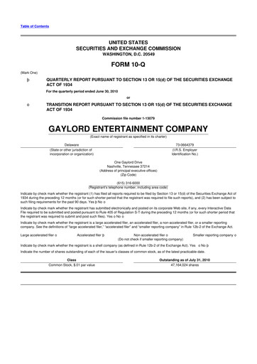 Thumbnail Ryman Hospitality Properties 10-Q Quarterly Report FY 