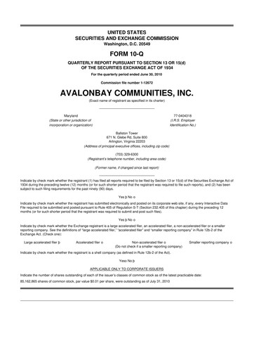 Thumbnail AvalonBay Communities 10-Q Quarterly Report FY2010 