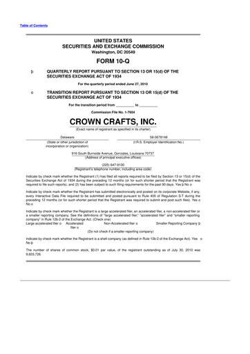 Thumbnail Crown Crafts 10-Q Quarterly Report FY 