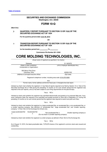 Thumbnail Core Molding Technologies 10-Q Quarterly Report FY 