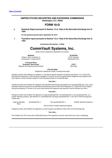 Thumbnail Commvault 10-Q Quarterly Report FY 