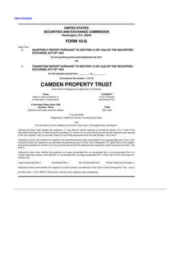 Thumbnail Camden Property Trust
 10-Q Quarterly Report FY2010 