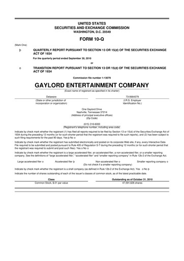 Thumbnail Ryman Hospitality Properties 10-Q Quarterly Report FY 