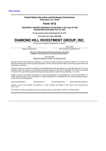 Thumbnail Diamond Hill Investment Group 10-Q Quarterly Report FY 