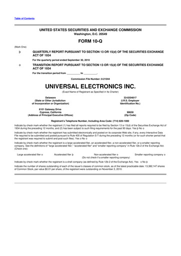 Miniature Universal Electronics 10-Q Rapport trimestriel  