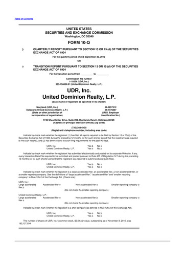 Thumbnail UDR Apartments 10-Q Quarterly Report FY2010 