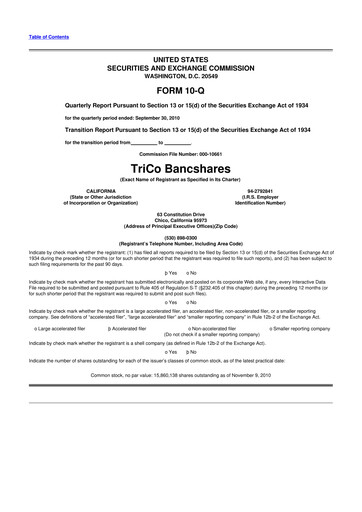 Thumbnail TriCo Bancshares 10-Q Quarterly Report FY 