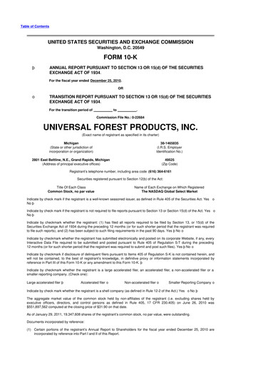 Thumbnail UFP Industries
 10-K Annual Report 