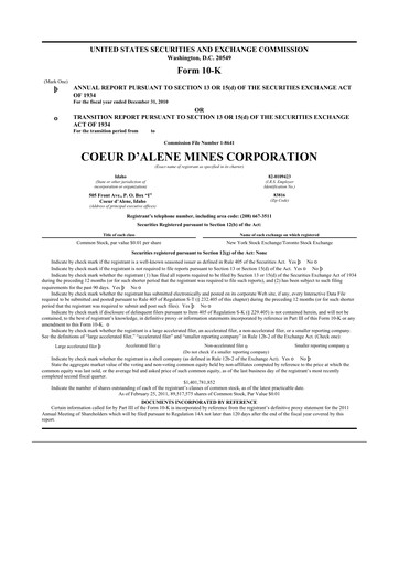 Thumbnail Coeur Mining
 10-K Annual Report 2010