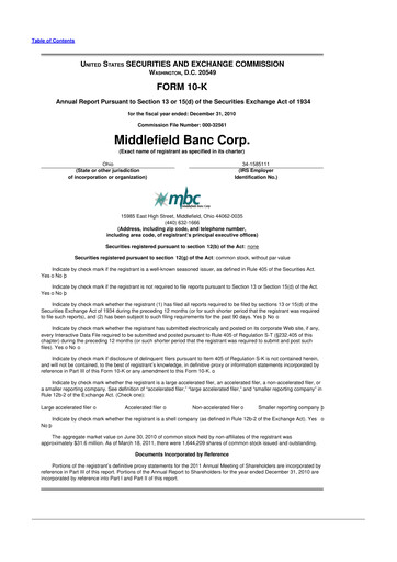Thumbnail Middlefield Banc
 10-K Annual Report 