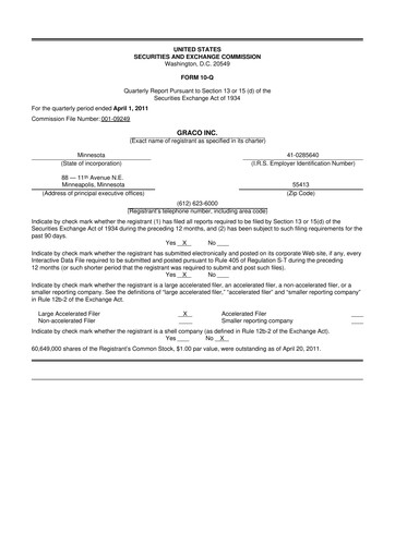 Thumbnail Graco 10-Q Quarterly Report FY2011 