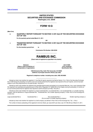 Thumbnail Rambus 10-Q Quarterly Report FY2011 