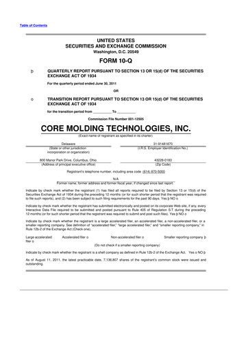 Thumbnail Core Molding Technologies 10-Q Quarterly Report FY2011 