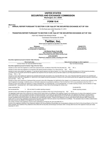 Thumbnail Twitter 10-K Annual Report 