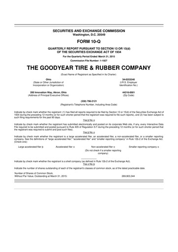 Thumbnail Goodyear 10-Q Quarterly Report FY2015 