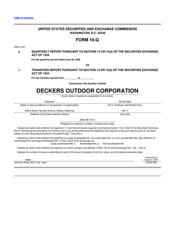 Thumbnail Deckers Brands 10-Q Quarterly Report FY 