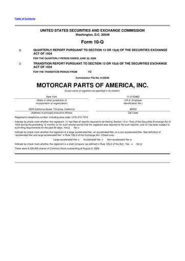 Thumbnail Motorcar Parts of America 10-Q Quarterly Report FY 