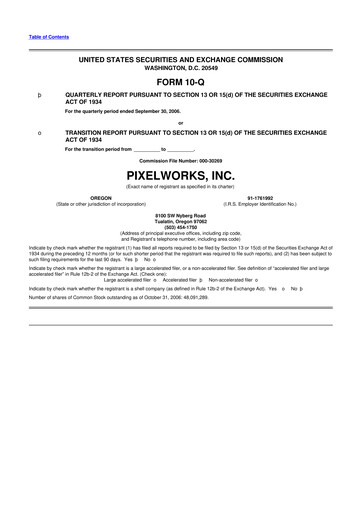 Thumbnail Pixelworks 10-Q Quarterly Report FY 