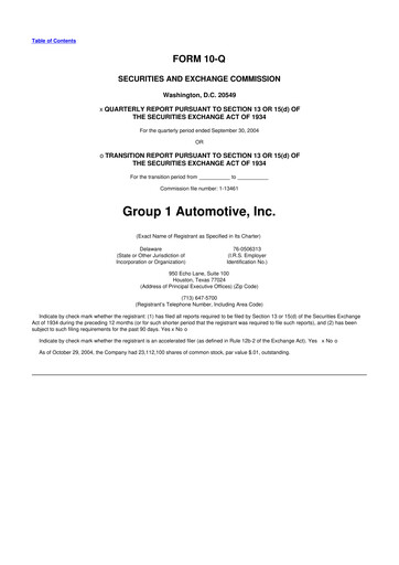 Miniature Group 1 Automotive 10-Q Rapport trimestriel  