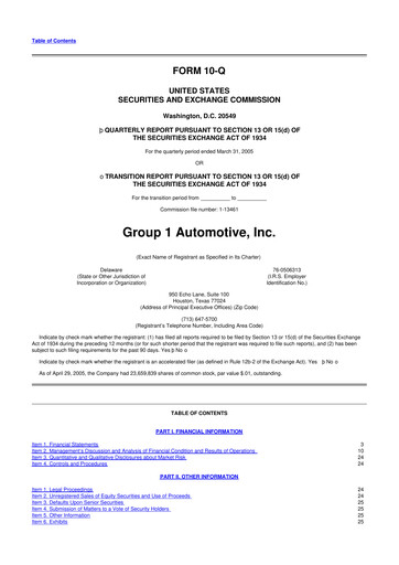 Miniature Group 1 Automotive 10-Q Rapport trimestriel  