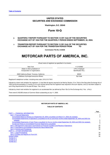 Thumbnail Motorcar Parts of America 10-Q Quarterly Report FY 