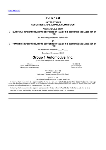 Miniature Group 1 Automotive 10-Q Rapport trimestriel  