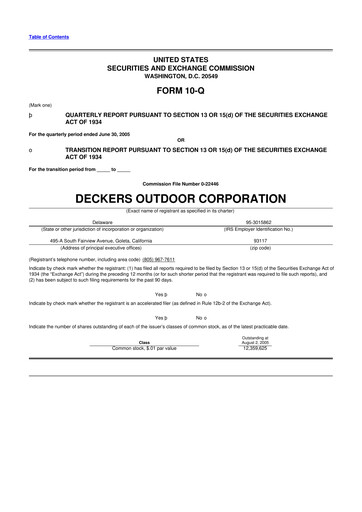 Thumbnail Deckers Brands 10-Q Quarterly Report FY 