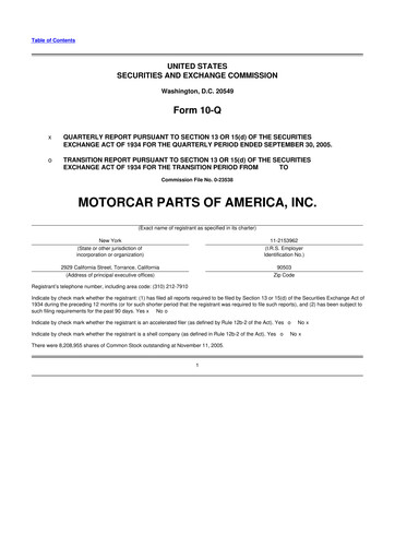Thumbnail Motorcar Parts of America 10-Q Quarterly Report FY 