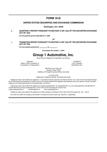 Miniature Group 1 Automotive 10-Q Rapport trimestriel  